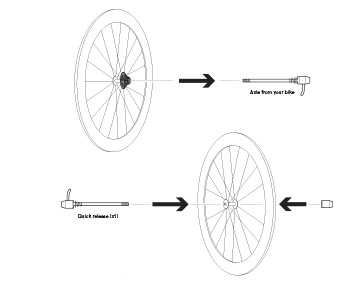 Ejes pasantes de 12 mm – Zycle